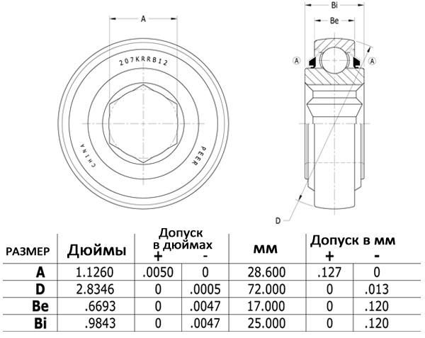 PEER 207KRRB12